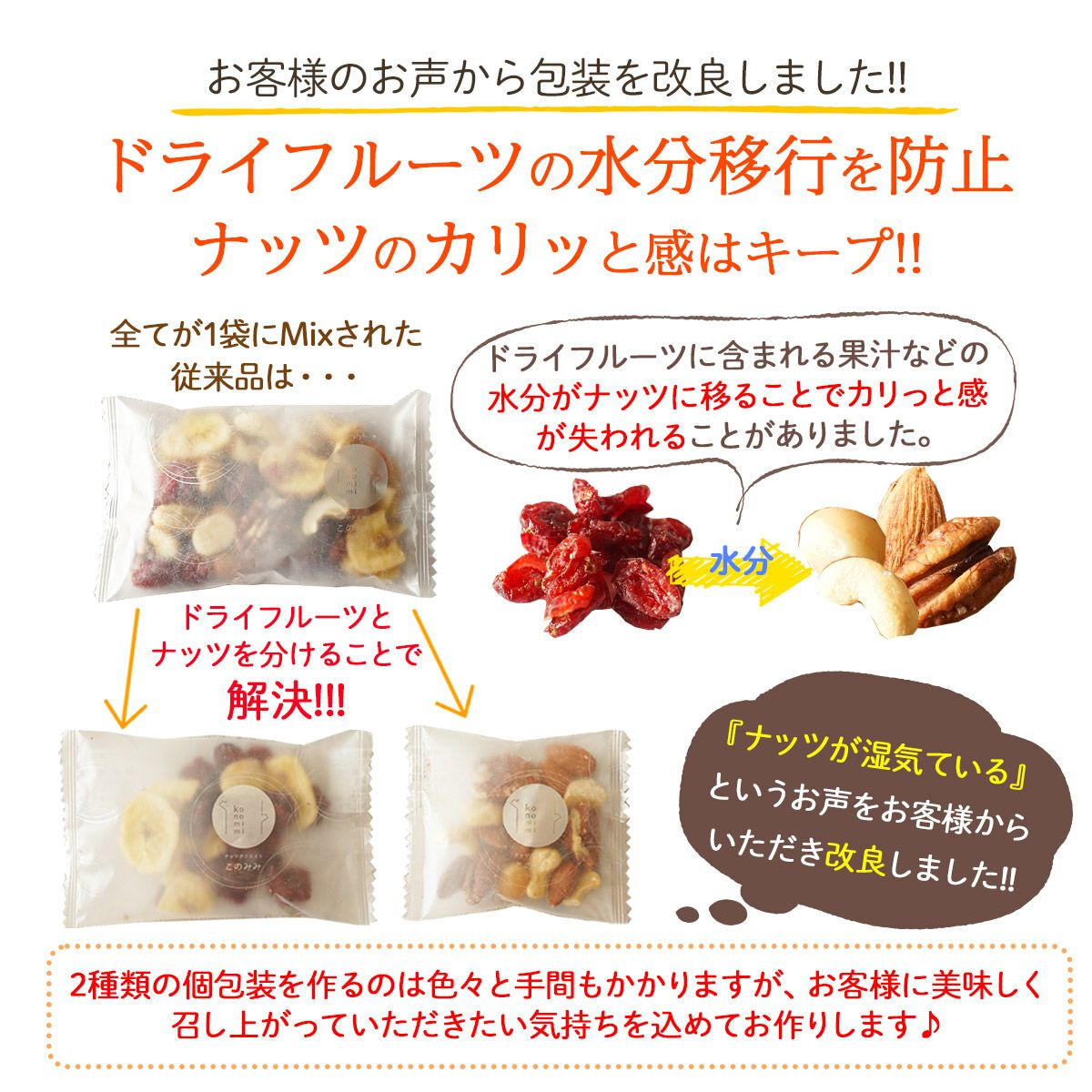 個包装の形態（混合・別包装）が選べる【健やか6種 トレイルミックス