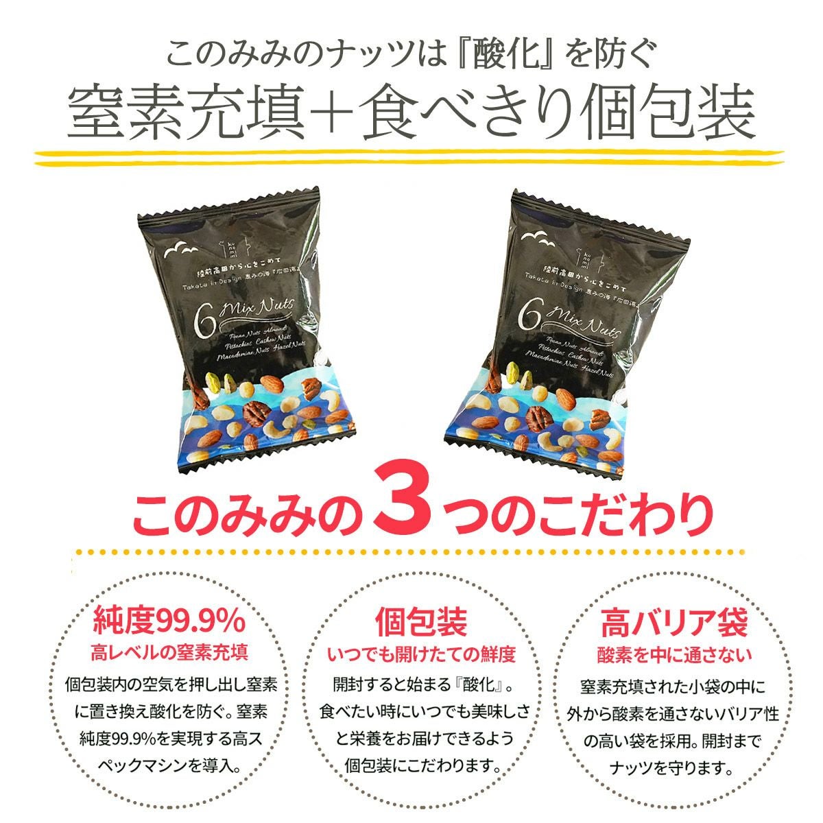 まとめ買い】Premium 贅沢6種 ミックスナッツ 320g×3袋 | ナッツ